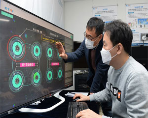 ETRI, 사이버 공격 원천적으로 차단하는 ‘네트워크 변이 기술’ 개발